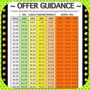 Please take a look 👀